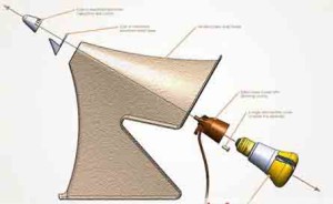 led-shape1