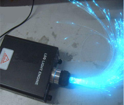 45W Led Fiber optic light source(fiber source of optics product) 45W ...