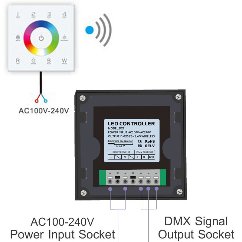 DX8 RGBW 2.4G LED Touch glass Panel Controller